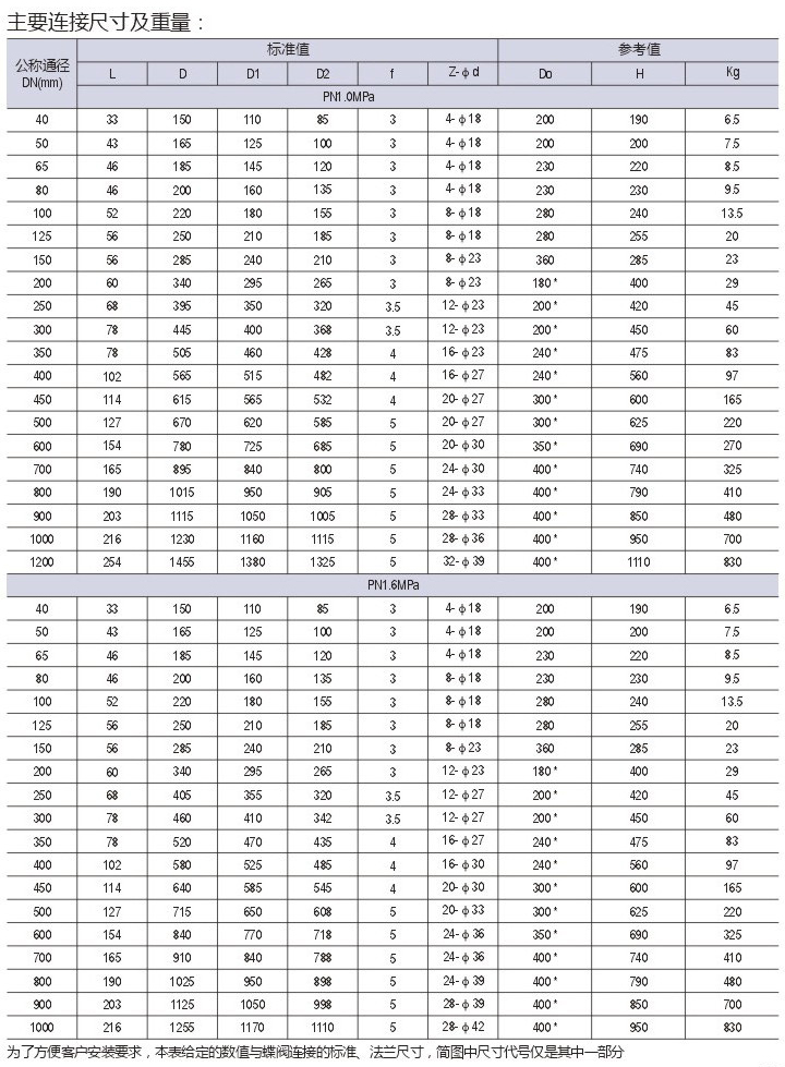 rքӌAyD71F46-16CߴD